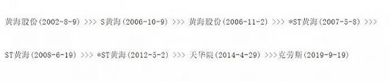 從“二橡”早期前身的山東橡膠總廠，孕育了后來的銀川輪胎廠、青島橡六集團、東風(fēng)輪胎廠、青島科技大學(xué)、原青島橡膠九廠后來的雙星集團等