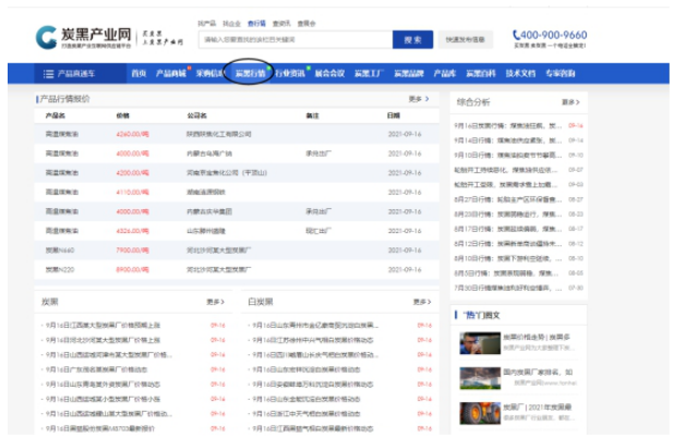 炭黑行情