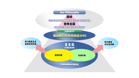 炭黑產(chǎn)業(yè)網(wǎng)