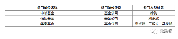 新元科技獲3家機(jī)構(gòu)調(diào)研：廢舊輪胎循環(huán)利用作為可持續(xù)發(fā)展的一項(xiàng)朝陽(yáng)產(chǎn)業(yè) 未來(lái)發(fā)展前景非常廣闊 （附調(diào)研問(wèn)答）  輪胎報(bào)