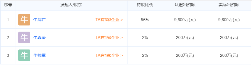 山西三強(qiáng)新能源科技有限公司股東信息