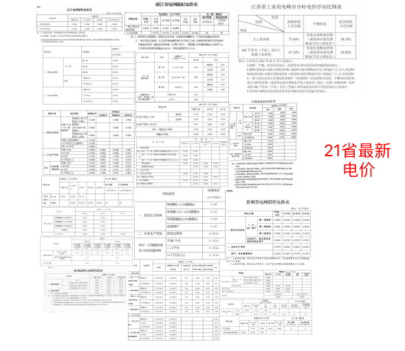 　21省最新電價(jià)出爐