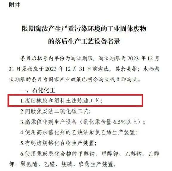 廢舊橡膠和塑料土法煉油工藝被淘汰