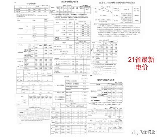 21省最新電價