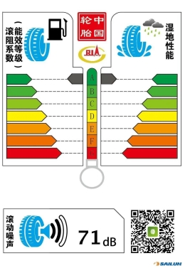 賽輪SFL12、SFL1輪胎標(biāo)簽信息1