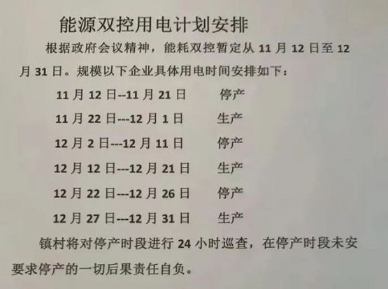 能源雙控