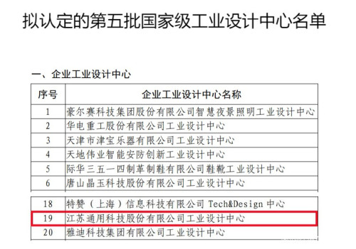 第五批國(guó)家級(jí)工業(yè)設(shè)計(jì)中心名單