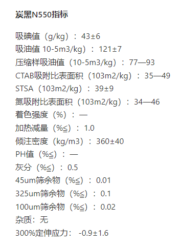 炭黑N550的指標(biāo)：