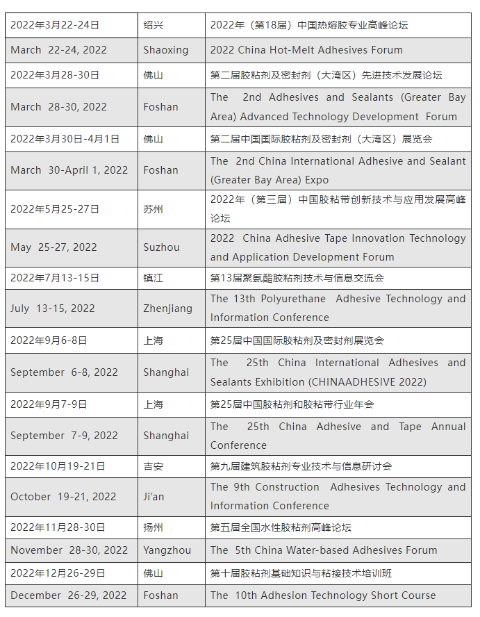 中國(guó)膠粘劑和膠粘帶工業(yè)協(xié)會(huì)2022年主要活動(dòng)安排