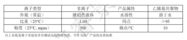 物理性質(zhì)