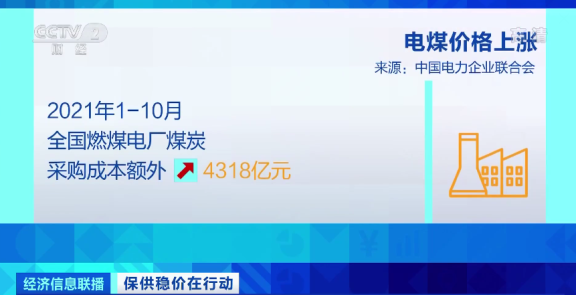 　中國電力企業(yè)聯(lián)合會黨委書記 常務(wù)理事長 楊昆