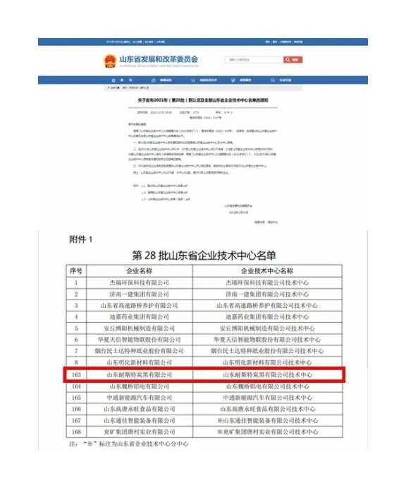 “2021年(第28批)山東省企業(yè)技術(shù)中心名單”