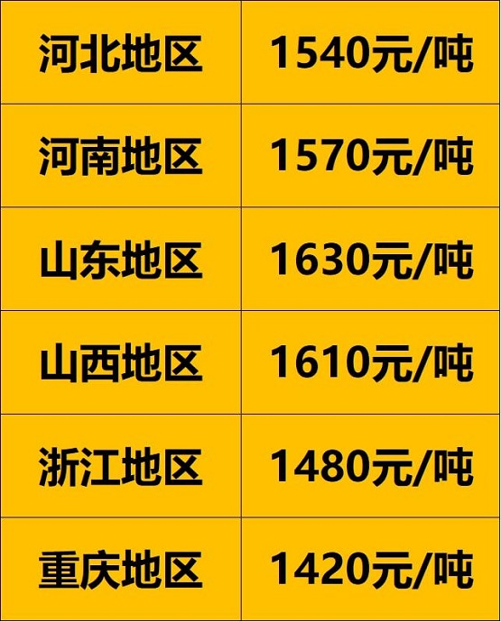 各地區(qū)900以上廢舊大鋼絲胎價格