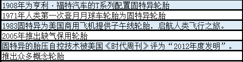 固特異輪胎價格|固特異輪胎怎么樣？