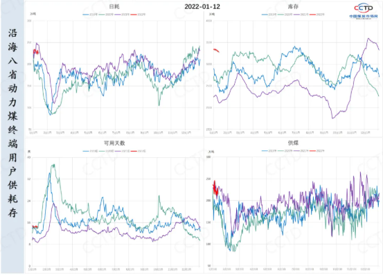 傳統(tǒng)消費(fèi)淡季臨近 價(jià)格下行壓力上升