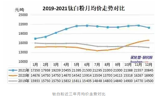 多家涂料企業(yè)發(fā)布緊急預(yù)警，原材料漲價(jià)壓力何時(shí)休？