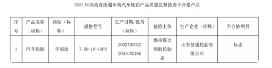 山東慧通輪胎有限公司生產(chǎn)(標(biāo)稱)的1批次汽車輪胎樣品被檢出標(biāo)志項(xiàng)目不合格。