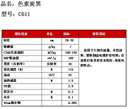 色素炭黑C611