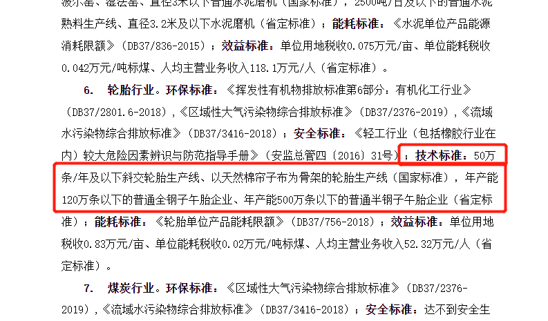 據(jù)《全省落實(shí)“三個(gè)堅(jiān)決”行動(dòng)方案(2021—2022年)》的通知顯示