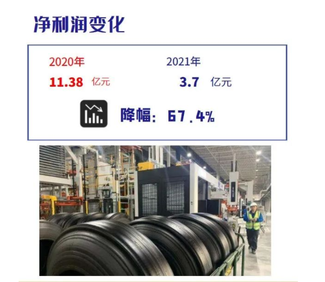 貴州輪胎2021年歸屬母公司凈利潤為3.7億元