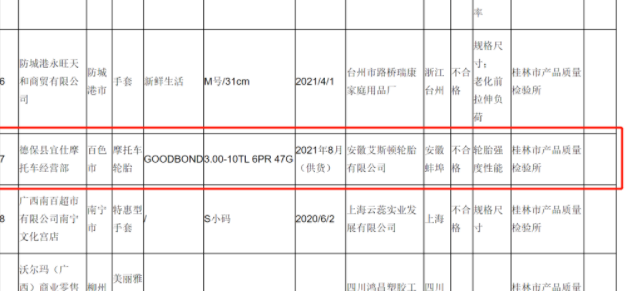 安徽艾斯頓輪胎抽檢不合格
