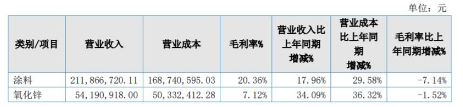 　菱湖漆樹立“以客戶為關(guān)注焦點”的理念