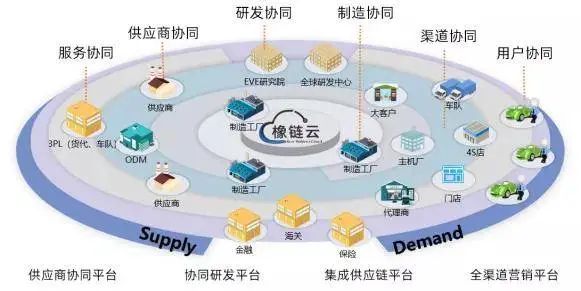 該項目僅用了9個月就順利完工投產(chǎn)