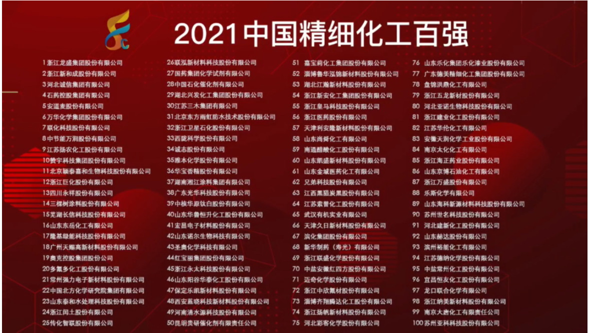 湘江涂料集團(tuán)蟬聯(lián) “2021中國精細(xì)化工百強(qiáng)”殊榮