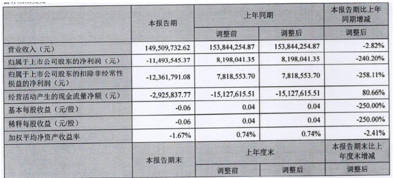 廣信材料