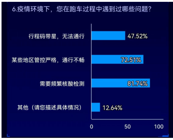 最新全鋼胎市場(chǎng)，壓力山大！