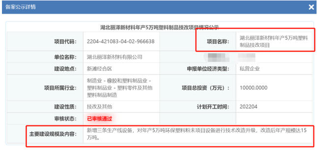 湖北麗澤新材料新建100多條粉末生產線，一期工程即將投產 