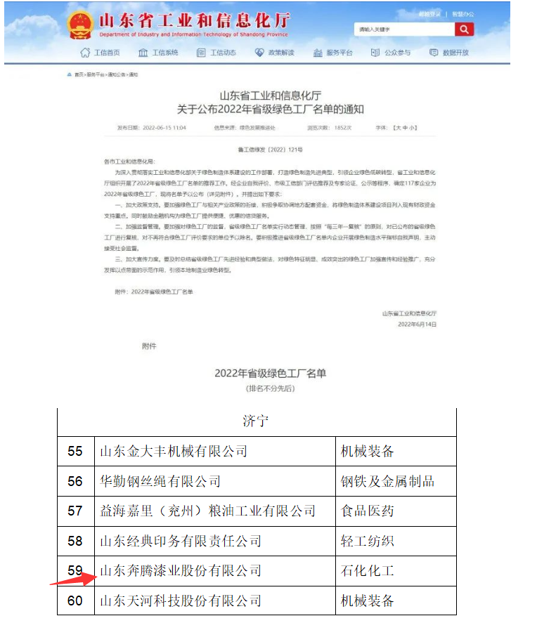 奔騰漆業(yè)入選2022年省級綠色工廠名單