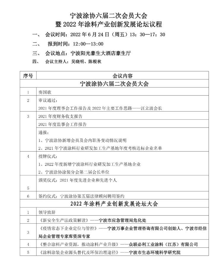 寧波涂協(xié)六屆二次會(huì)員大會(huì)暨2022年涂料產(chǎn)業(yè)創(chuàng)新發(fā)展論壇大會(huì)