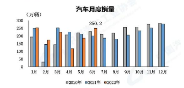 上半年銷量暴跌41%！中國輪胎企業(yè)大洗牌