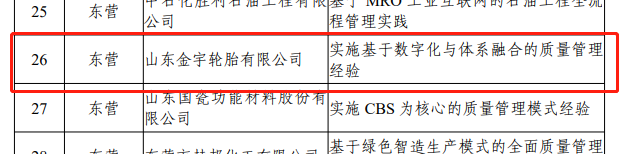 山東金宇輪胎有限公司、通力輪胎有限公司、山東陽谷華泰化工股份有限公司