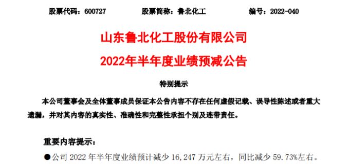 魯北化工預(yù)計(jì)上半年凈利潤下降59.73%