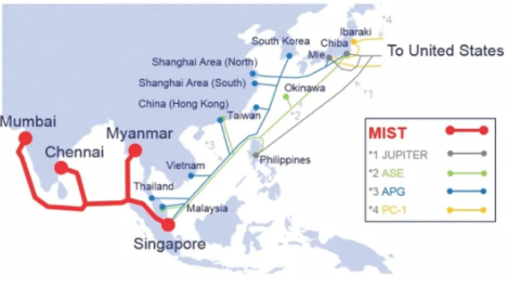 緬甸-馬來西亞-印度-新加坡海纜MIST擬于2023年建成