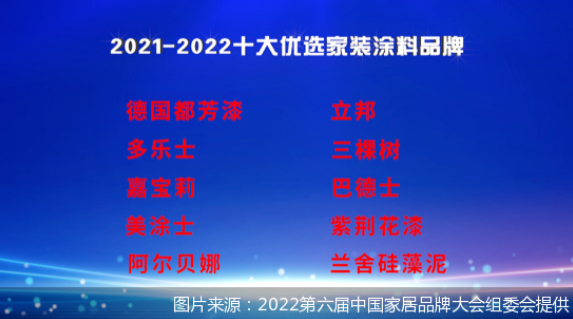 2022“十大優(yōu)選家裝涂料品牌”出爐，哪些品牌榜上有名？