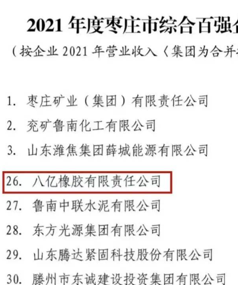 八億橡膠公司榮登2021年度棗莊市綜合百?gòu)?qiáng)企業(yè)和工業(yè)百?gòu)?qiáng)企業(yè)雙榜單 