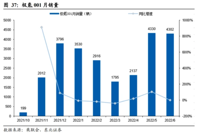 客戶資源優(yōu)質，國產(chǎn)替代確定性較強