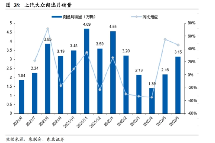 新能源汽車密封條