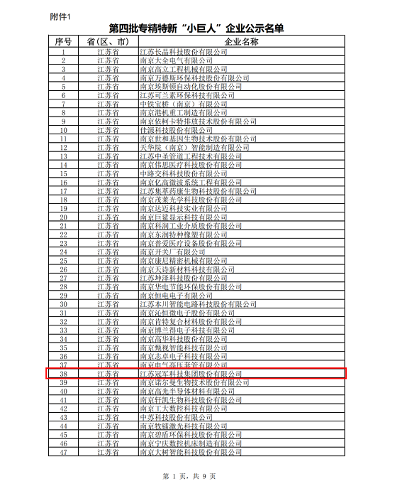 江蘇省工信廳發(fā)布了《關于江蘇省第四批專精特新“小巨人”企業(yè)和第一批專精特新“小巨人”復核通過企業(yè)名單的公示》