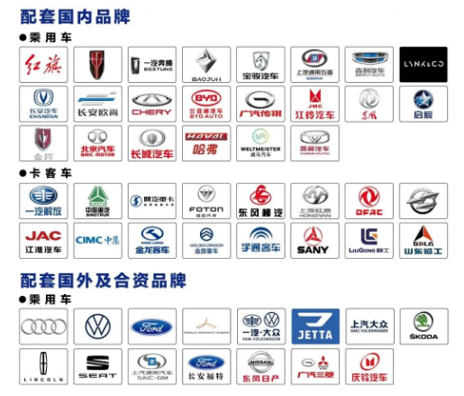 玲瓏輪胎2021年整體市占率接近20%，銷量增速182%，穩(wěn)居中國(guó)輪胎第一