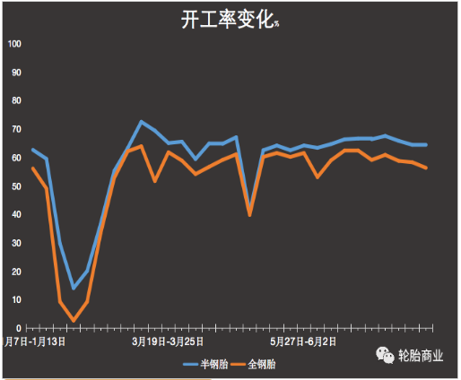 突發(fā)！限電限產(chǎn)又來了？