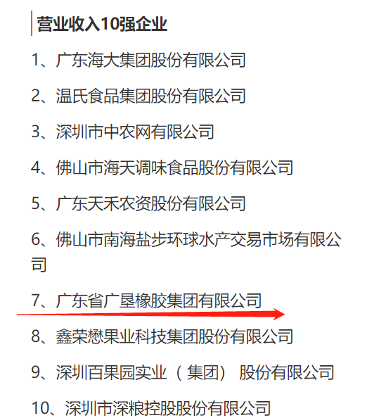 圖片說明 ：廣東省農(nóng)業(yè)龍頭企業(yè)營業(yè)收入、聯(lián)農(nóng)帶農(nóng)專項十強榜單，廣墾橡膠集團位列其中