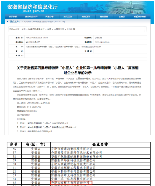 主席團企業(yè)，上榜國家級“小巨人”名單