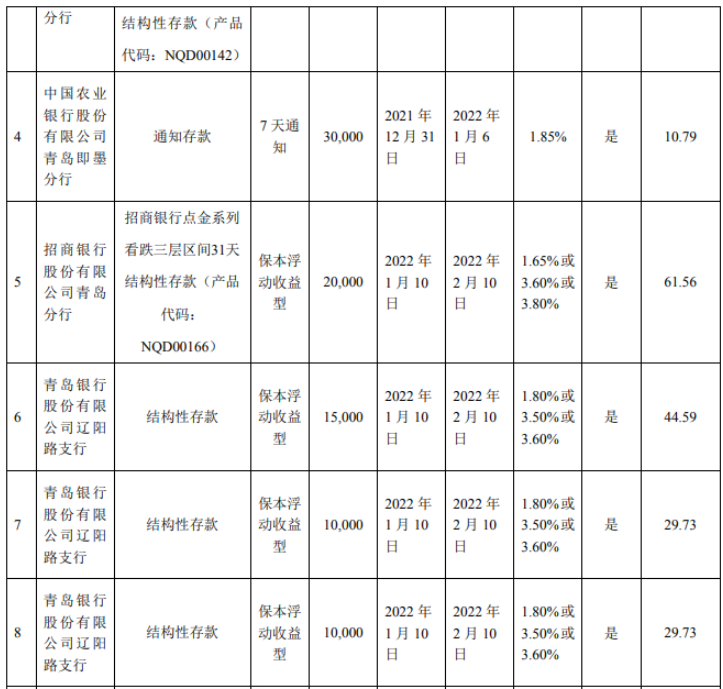 輪胎