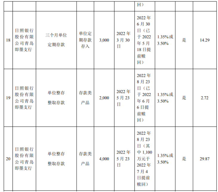 行業(yè)資訊