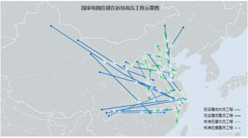 遠(yuǎn)東電纜深度參與特高壓項(xiàng)目，助推輸電系統(tǒng)升級緩解“限電”壓力