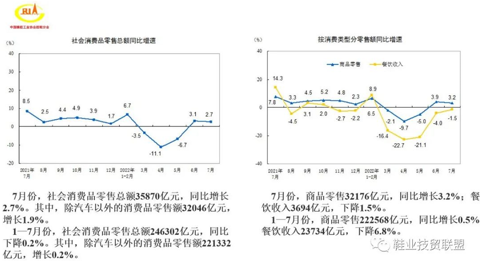 中橡協(xié)膠鞋分會十屆二次理事會召開